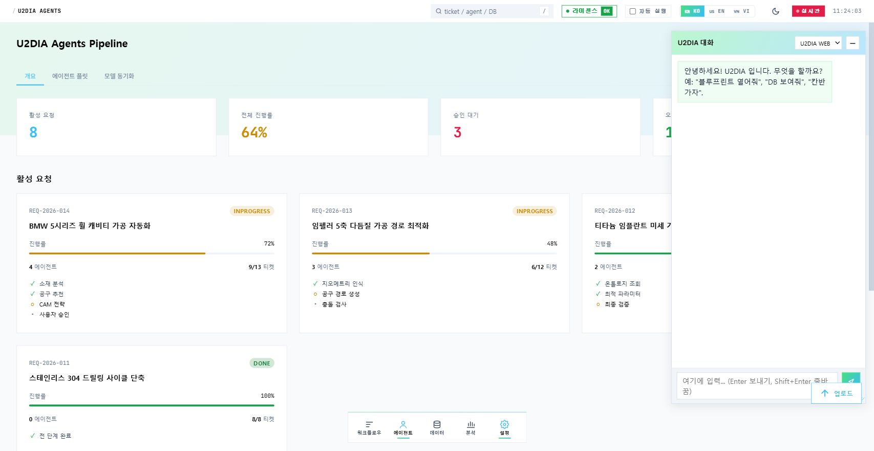 U2DIA MID AI 메인 콕핏 — 8 활성 요청 / 휠·임펠러·임플란트